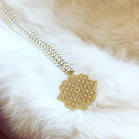 Rise Choker ✦ Chakra Jewelry