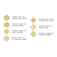 Rise Face Chain & Necklace ✦ Chakra Jewelry